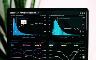 24/7 market monitoring